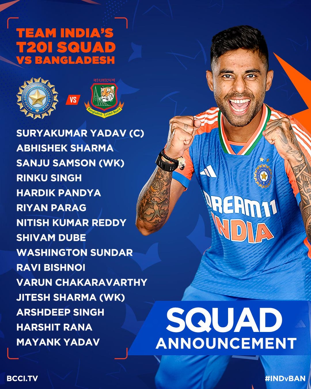 Who is in India squad for Bangladesh? Key stars and new additions.
